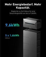 Anker SOLIX Erweiterungsakku BP1600 1,6 kWh für Solarbank Pro 2 und 3