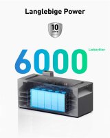 Anker SOLIX Erweiterungsakku BP1600 1,6 kWh für Solarbank Pro 2 und 3