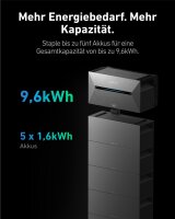 Anker SOLIX Solarbank 2 BP1600 Erweiterungsakku 1,6 kWh