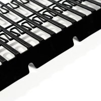 BirdBlocker BB200 Vogelschutz für Photovoltaikanlagen 10 m inkl. Clips