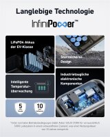 Anker SOLIX BP1000 Erweiterungsakku 1056Wh LiFePO4 für C1000X