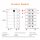 FelicityESS LUX-X-48100LMG01 Battery Modul