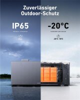 Anker SOLIX Erweiterungsakku BP2700 2,68 kWh für Solarbank Pro 2 und 3